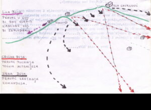 War photographs, 1991–1992, with the author’s captions — image 3